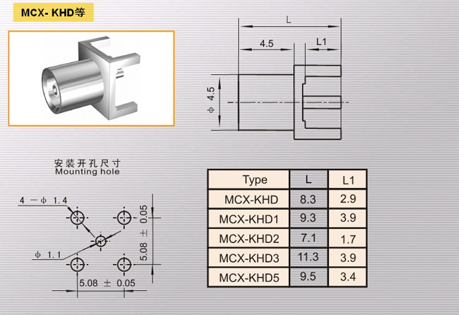 MCX-KHD